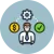 011 199 business process employee worker idea project budget