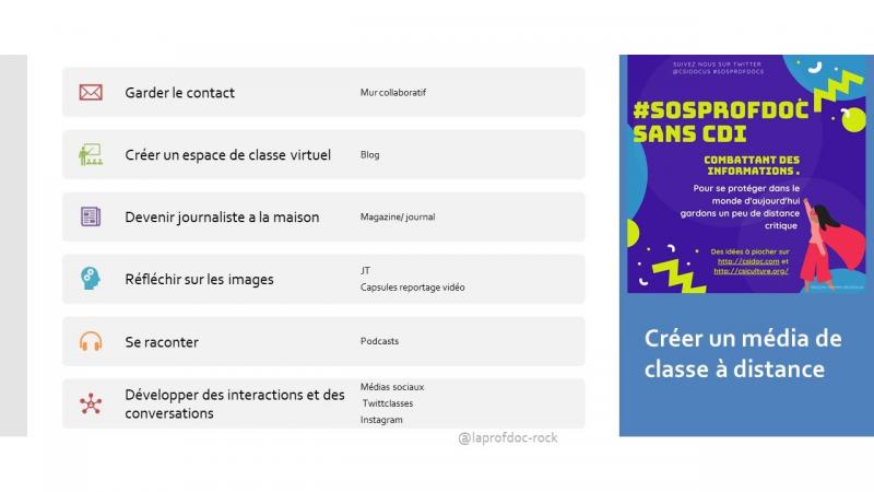 Creer un media de classe a distance